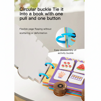 Thumbnail for SmartCount – Educativo e divertente – Libro dei numeri con attività di conteggio