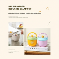 Thumbnail for MealMate – Pratico e isolante – Ciotola da pranzo in acciaio inossidabile con cucchiaio