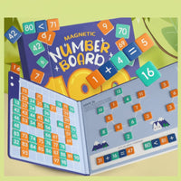 Thumbnail for BusyBrain – Imparare parole inglesi e fare calcoli – Alfabeto e numeri Libro di puzzle