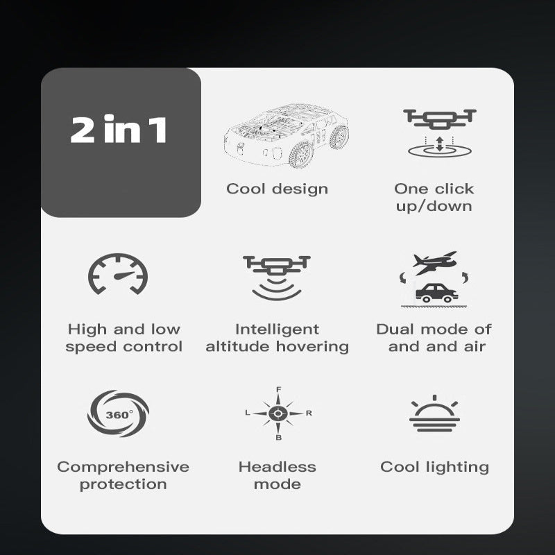 SkyDrive – Innovativo e spettacolare – Auto volante RC 2 in 1 e drone con luci LED