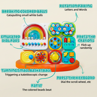 Thumbnail for BusyFun – Educativo e pratico – Pannello di attività sensoriali
