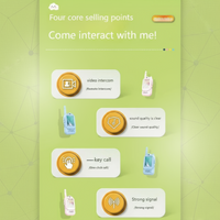 Thumbnail for LittleVoice – Apprendimento e divertimento - Videocitofono per giovani scopritori
