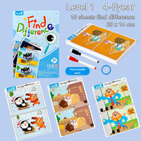 Thumbnail for Spot the Difference Game – Concentrazione e apprendimento – Gioco di carte