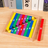 Thumbnail for TinyMath – Istruttivo ed educativo – Tavola di calcolo in legno con i numeri