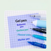 Thumbnail for MemoBuddy – Colorati e funzionali – Post-it trasparenti