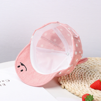 Thumbnail for MiniStyle – Alla moda e morbido – Cappellino per bambini