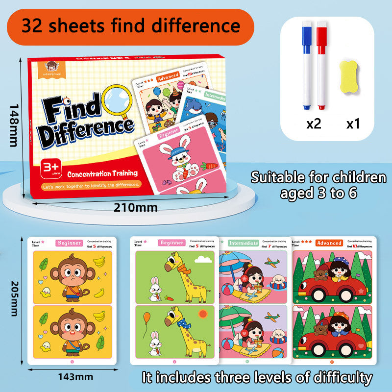 Spot the Difference Game – Concentrazione e apprendimento – Gioco di carte