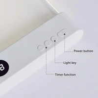 Thumbnail for LumiPanel – LED e salute degli occhi – Lampada da lettura USB regolabile