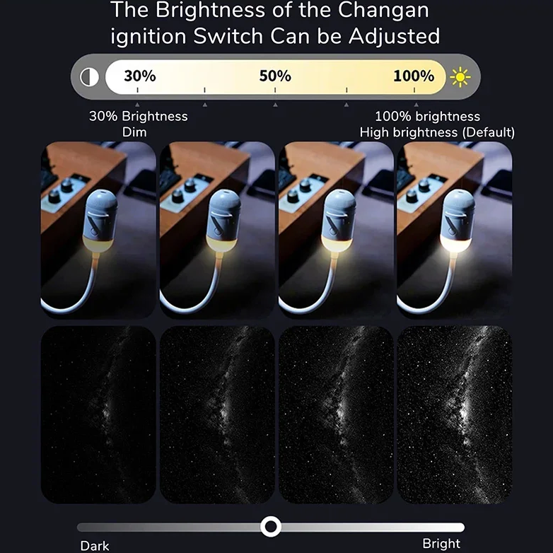NightSky – Regolabile e magica in camera da letto – Lampada LED Galaxy