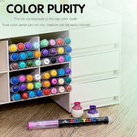 Thumbnail for ColorCraft – Creativo e sostenibile – Pennarelli acrilici con punta a pennello