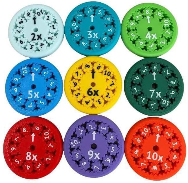 Whiz Spinner – Contare e girare – Calcolare Fidget