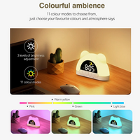 Thumbnail for TinySunrise – Delicato e funzionale – Sveglia digitale con luce dell’alba