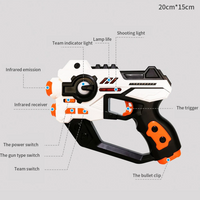 Thumbnail for TargetPro – Competitivo e avventuroso – Set per battaglia laser con pistole