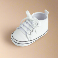 Thumbnail for LittleTrend – Carine e sicure: le sneakers per neonati