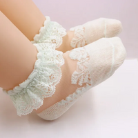 Thumbnail for BabyBliss – Comodi e leggeri – Calzini in pizzo per neonati