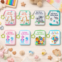 Thumbnail for Baby Photo Album – Delicato & Ricordi – Album fotografico in tessuto