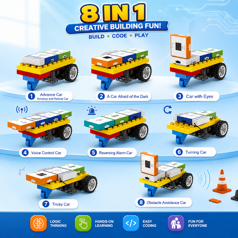 STEM Programming Blocks – Imparare a programmare – Set di mattoncini
