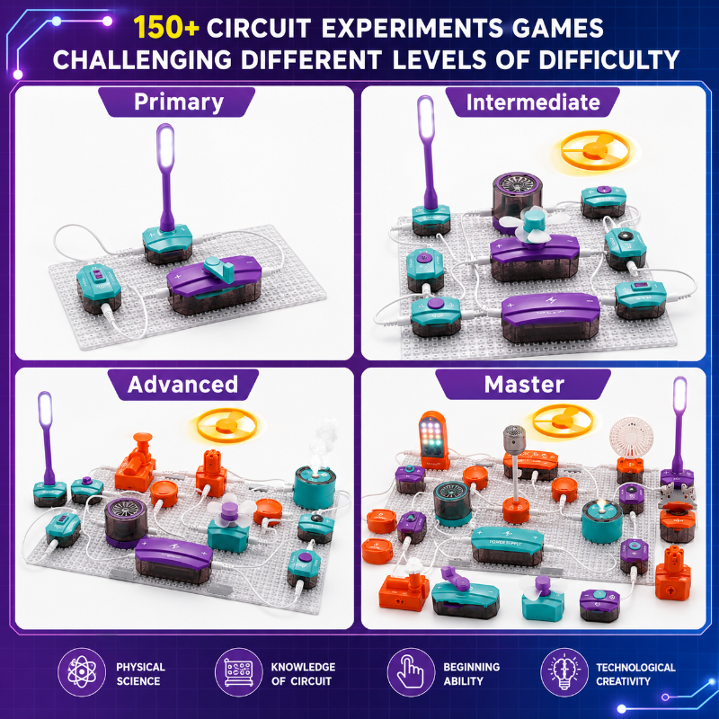 STEM Electronic Building Kit – Istruttivo e tecnico – Set di esperimenti sul circuito