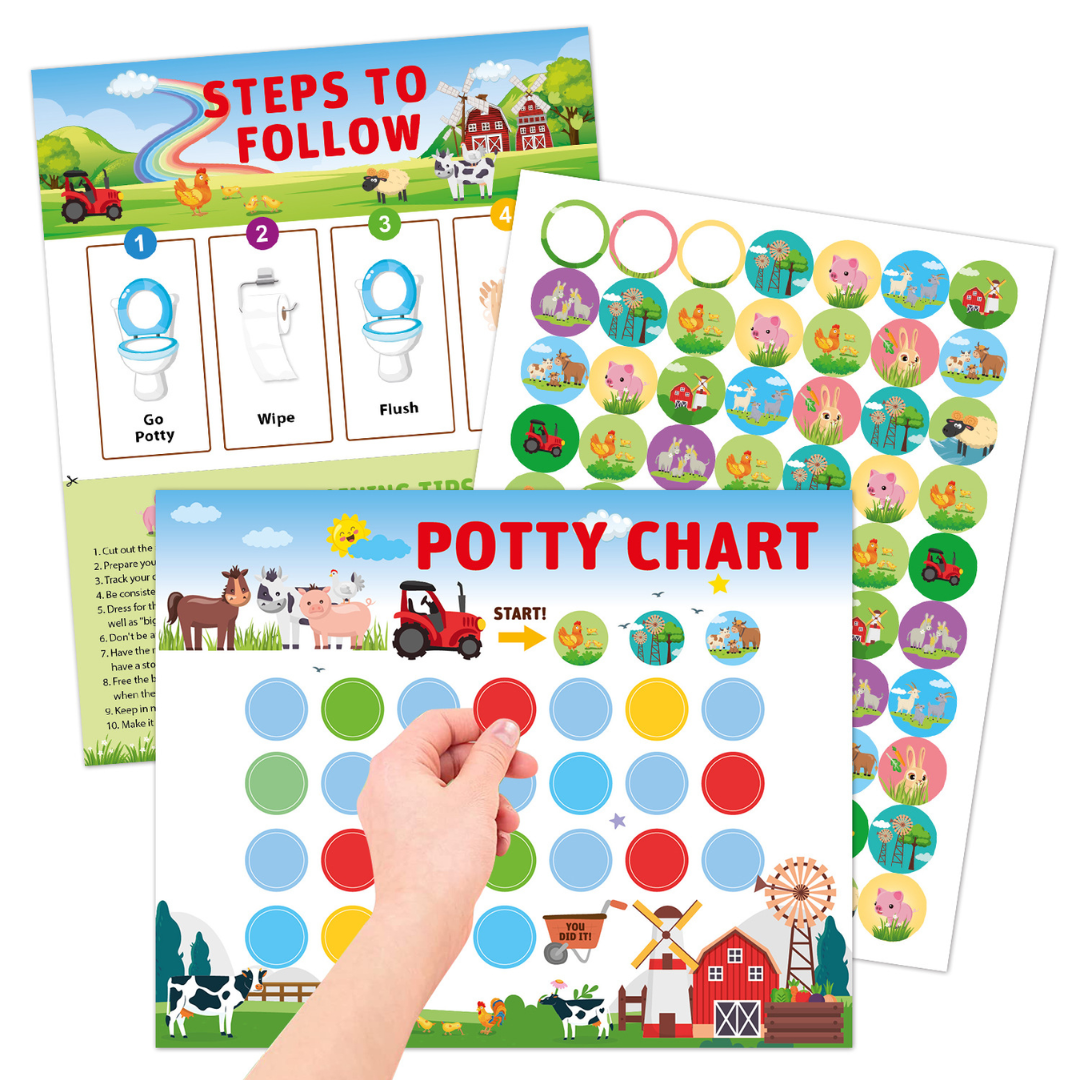 Potty Training – Giocoso e motivante - scheda per l'uso del vasino con adesivi