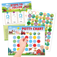 Thumbnail for Potty Training – Giocoso e motivante - scheda per l'uso del vasino con adesivi
