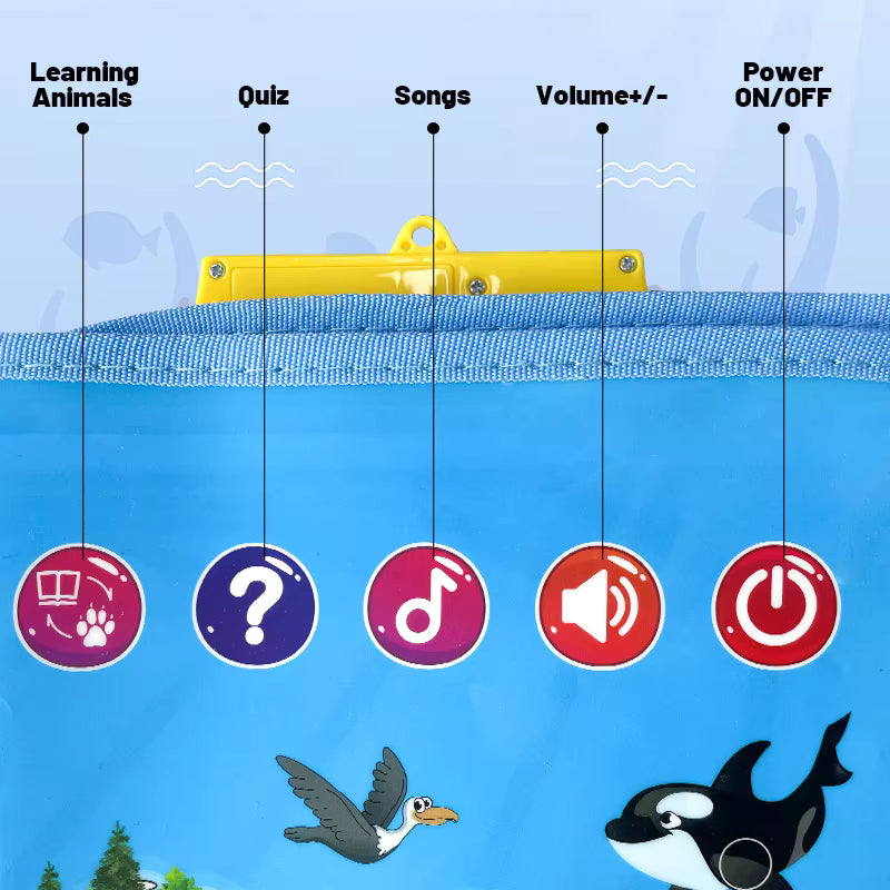 LittleExplorers – Imparare e giocare – Mappa mondiale degli animali