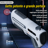 Thumbnail for Hydro Force - Potente e veloce - Pistola ad acqua