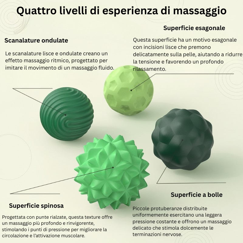 CalmSphere – Delicato e mirato – Giocattolo magnetico antistress