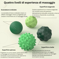 Thumbnail for CalmSphere – Delicato e mirato – Giocattolo magnetico antistress