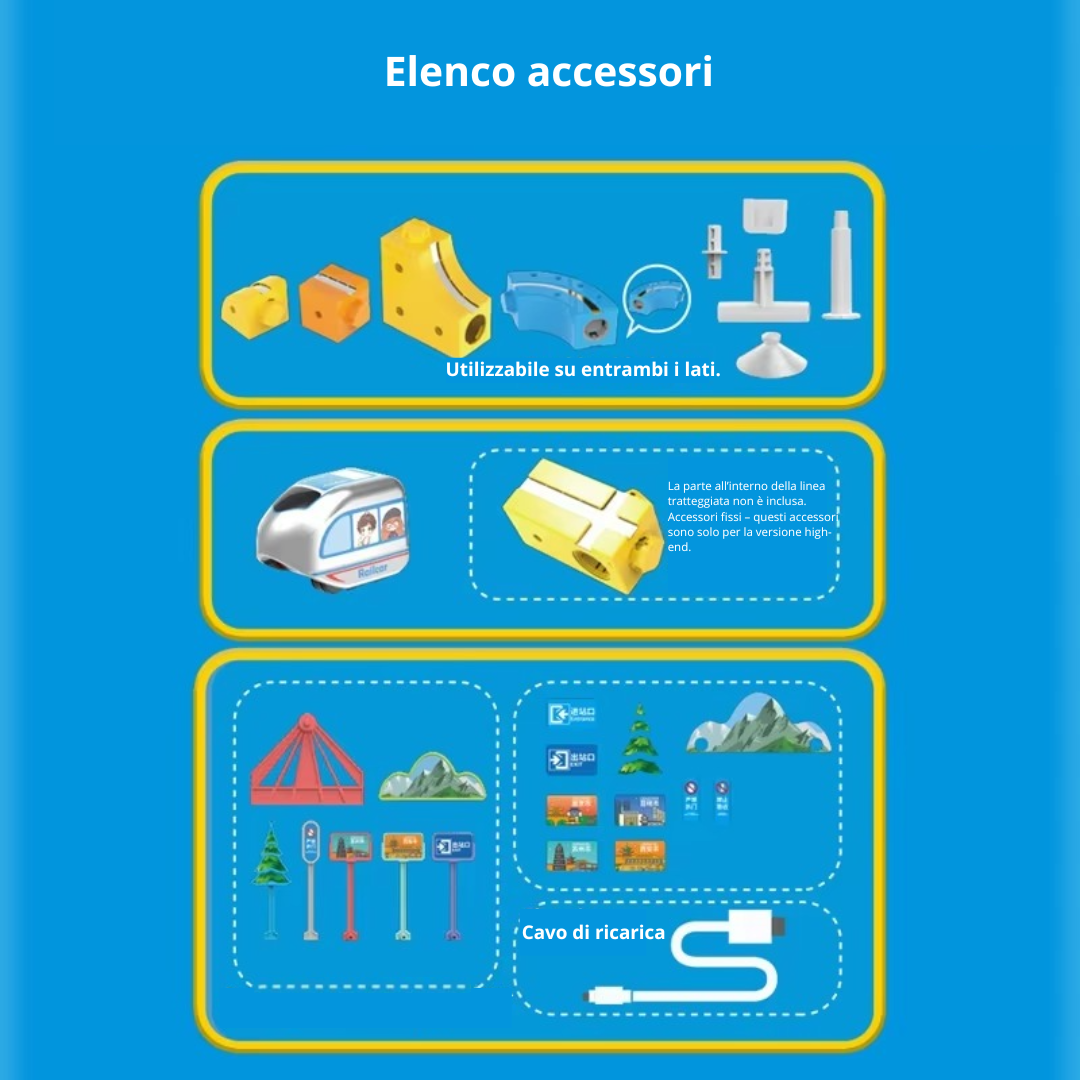 MagniTrack – Creativo ed elettrico – Treno elettrico antigravità