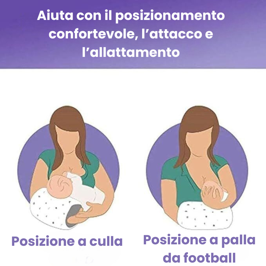 MamáEase – Ergonomico e morbido – Cuscino per l'allattamento per neonati