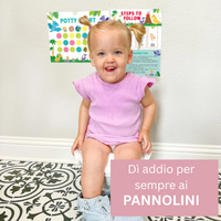 Thumbnail for Potty Training – Giocoso e motivante - scheda per l'uso del vasino con adesivi