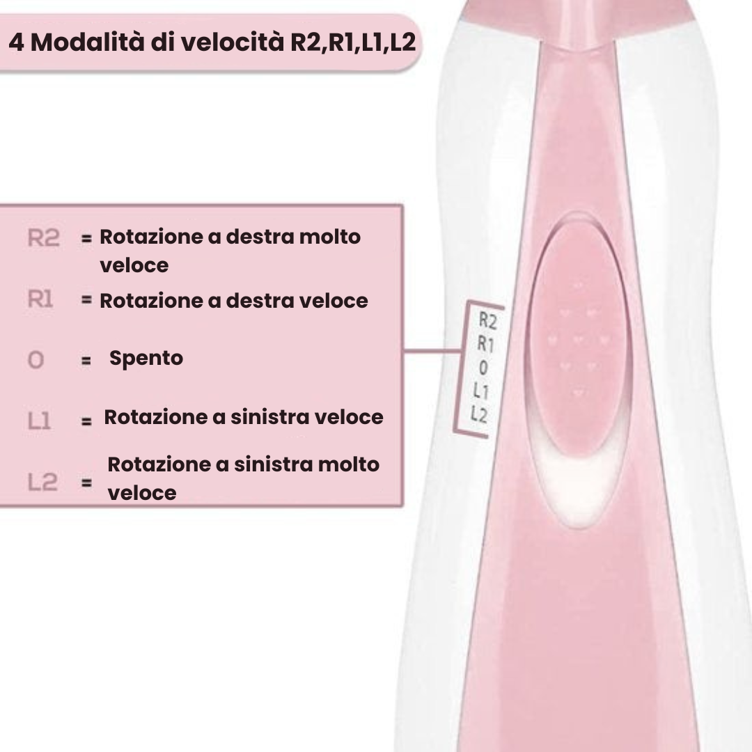 SafeCare – Silenzioso e sicuro – Set elettrico per limare le unghie dei bambini