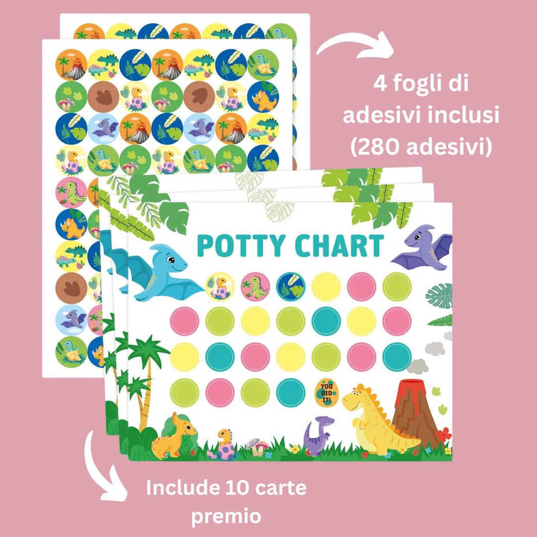 Potty Training – Giocoso e motivante - scheda per l'uso del vasino con adesivi