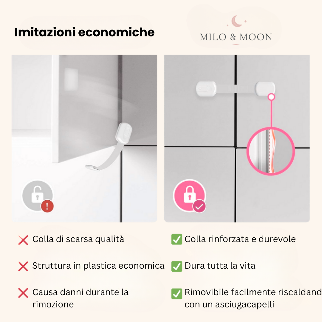 Milo & Moon – Sicurezza invisibile – Chiusure di sicurezza per armadi e cassetti a prova di bambino (8 pezzi)