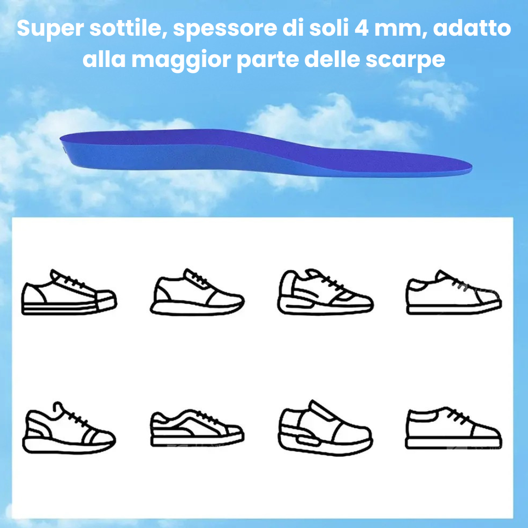SafeSteps – La pace della mente per chi è in movimento - Soletta Airtag