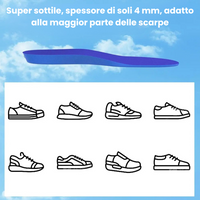 Thumbnail for SafeSteps – La pace della mente per chi è in movimento - Soletta Airtag