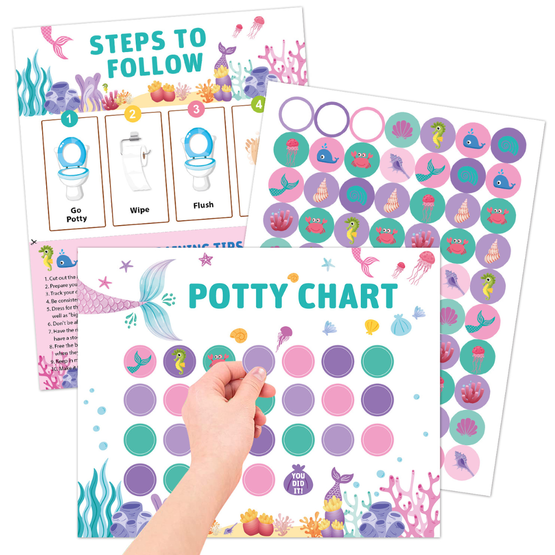 Potty Training – Giocoso e motivante - scheda per l'uso del vasino con adesivi