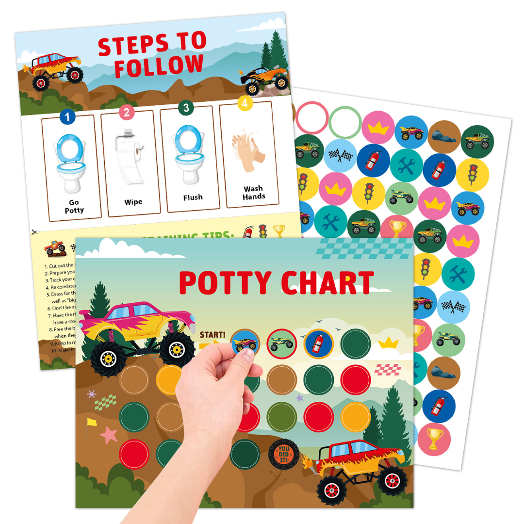 Potty Training – Giocoso e motivante - scheda per l'uso del vasino con adesivi