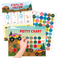 Thumbnail for Potty Training – Giocoso e motivante - scheda per l'uso del vasino con adesivi