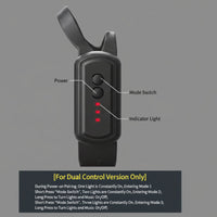 Thumbnail for MiniMechDog – High-Tech & Divertente – Giocattoli RC