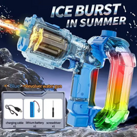 Thumbnail for TurboBlaster – Promozioni e divertimento a non finire – Pistola ad acqua 