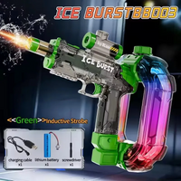 Thumbnail for TurboBlaster – Promozioni e divertimento a non finire – Pistola ad acqua 