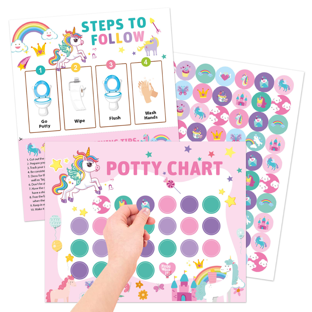 Potty Training – Giocoso e motivante - scheda per l'uso del vasino con adesivi