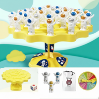 Thumbnail for HappyBalance – Gioco di società divertente e intelligente – Gioco dell'equilibrio