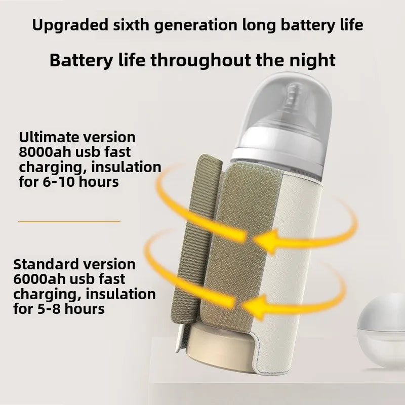 SmartBottle - Sempre caldi e pronti - Scaldalatte ricaricabile senza fili