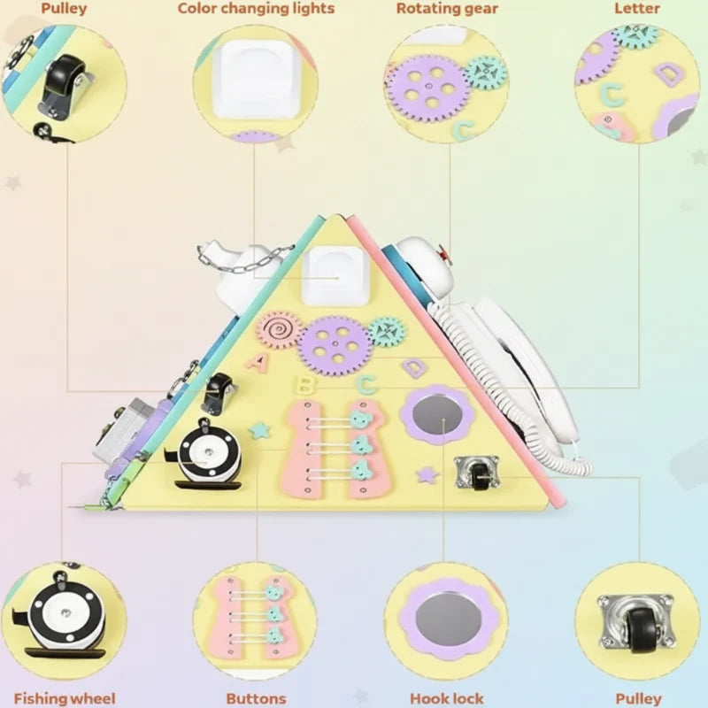LearnPyramid – Educativo e creativo – Tour ludico Montessori