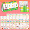 Sight Words – Apprendimento ludico - Piastrelle linguistiche