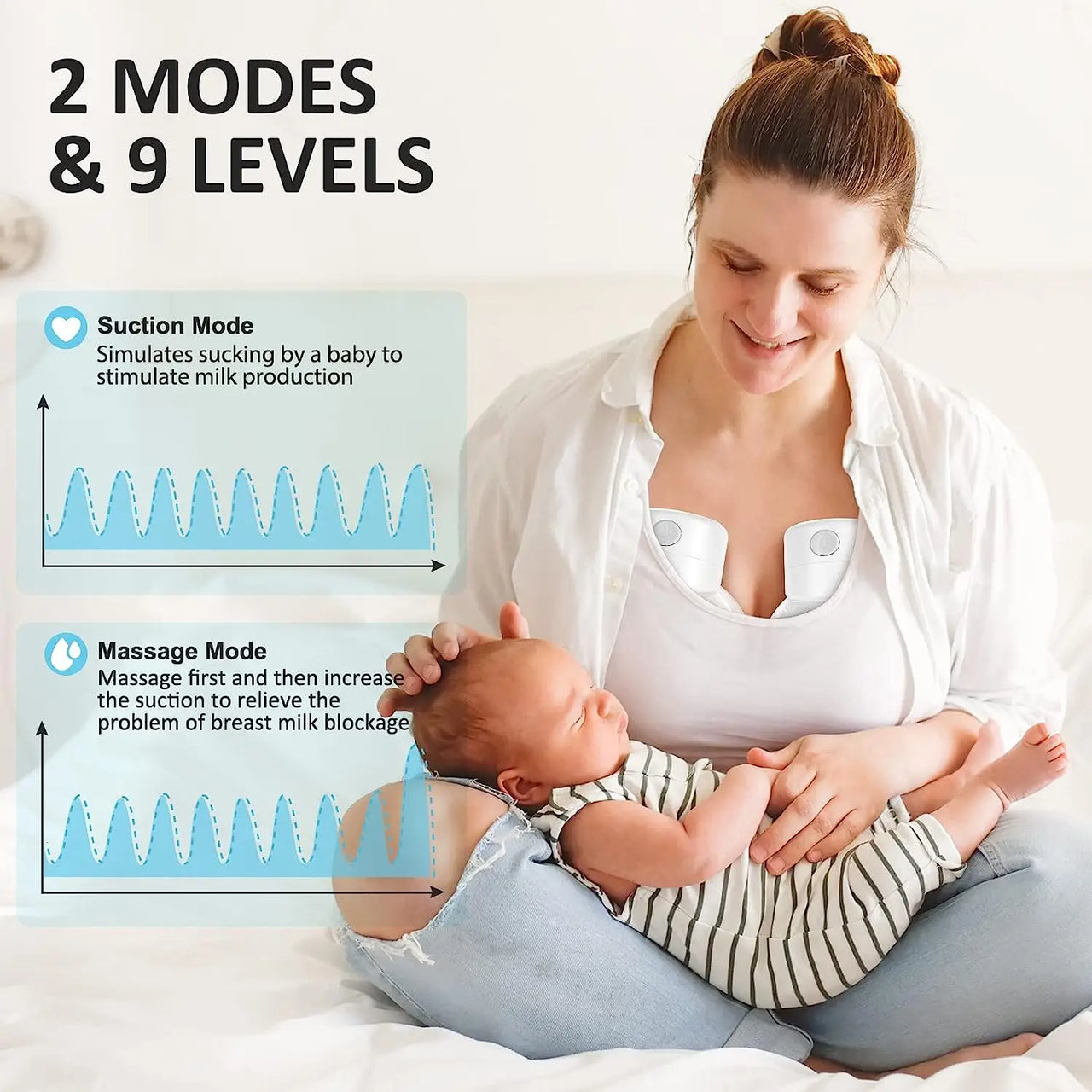 MammaFlow – Senza fili e discreto - Tiralatte elettrico a mani libere