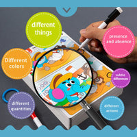 Thumbnail for Spot the Difference Game – Concentrazione e apprendimento – Gioco di carte