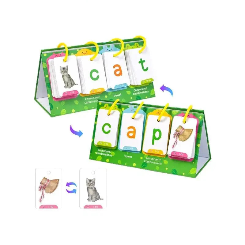 Sight Words – Apprendimento ludico - Piastrelle linguistiche